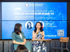 Kinh nghiệm từ doanh nghiệp công nghệ thành công