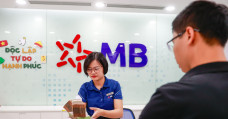 13 ngân hàng gia nhập 'câu lạc bộ nghìn tỷ' thuế thu nhập doanh nghiệp