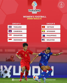 Duyên nợ bất ngờ giữa Việt Nam vs Malaysia ở SEA Games 33