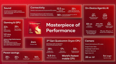 Qualcomm công bố chip di động nhanh nhất thế giới - Snapdragon 8 Elite Gen 5