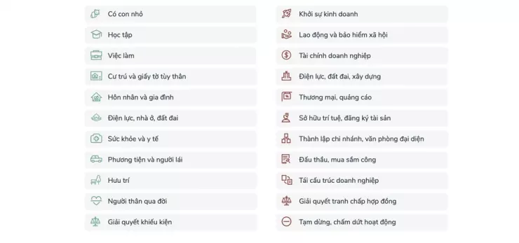 5 bước đơn giản để đổi giấy phép lái xe trực tuyến