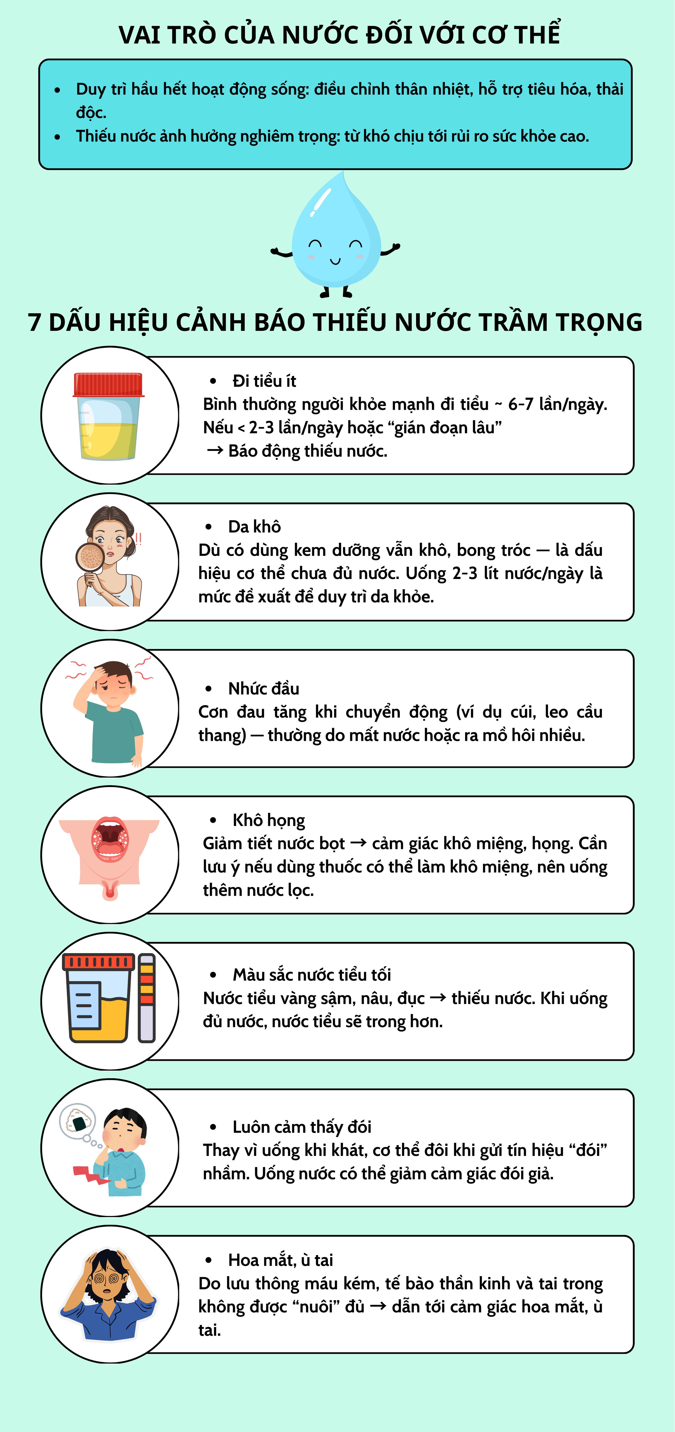 7-dau-hieu-canh-bao-co-the-thieu-nuoc-dung-bo-qua-neu-khong-muon-anh-huong-suc-khoe-1-1758587525-354-width2560height5431