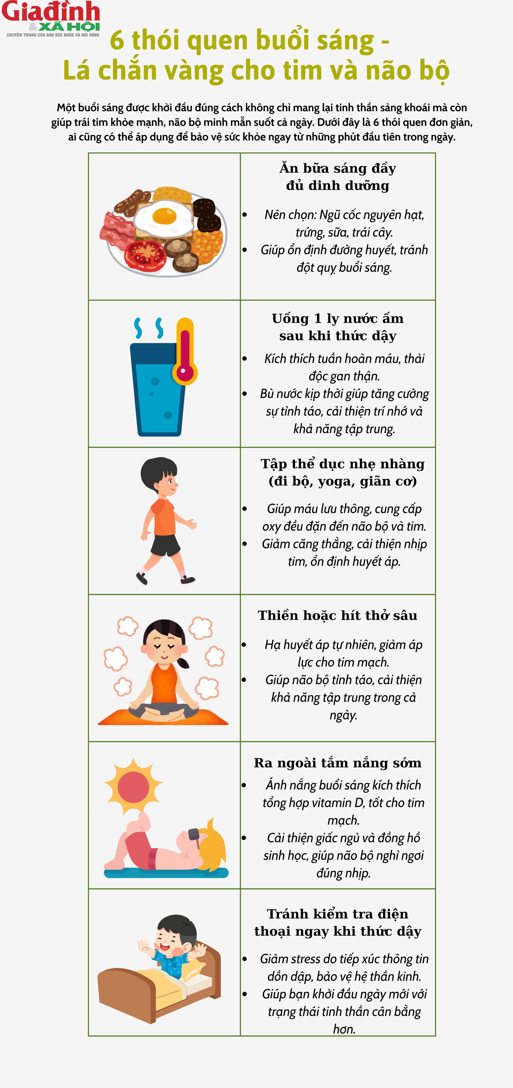 Bi-mat-cua-trai-tim-khoe-va-nao-minh-man-6-thoi-quen-buoi-sang-ai-cung-nen-lam-1-1755947131-130-width2000height4243