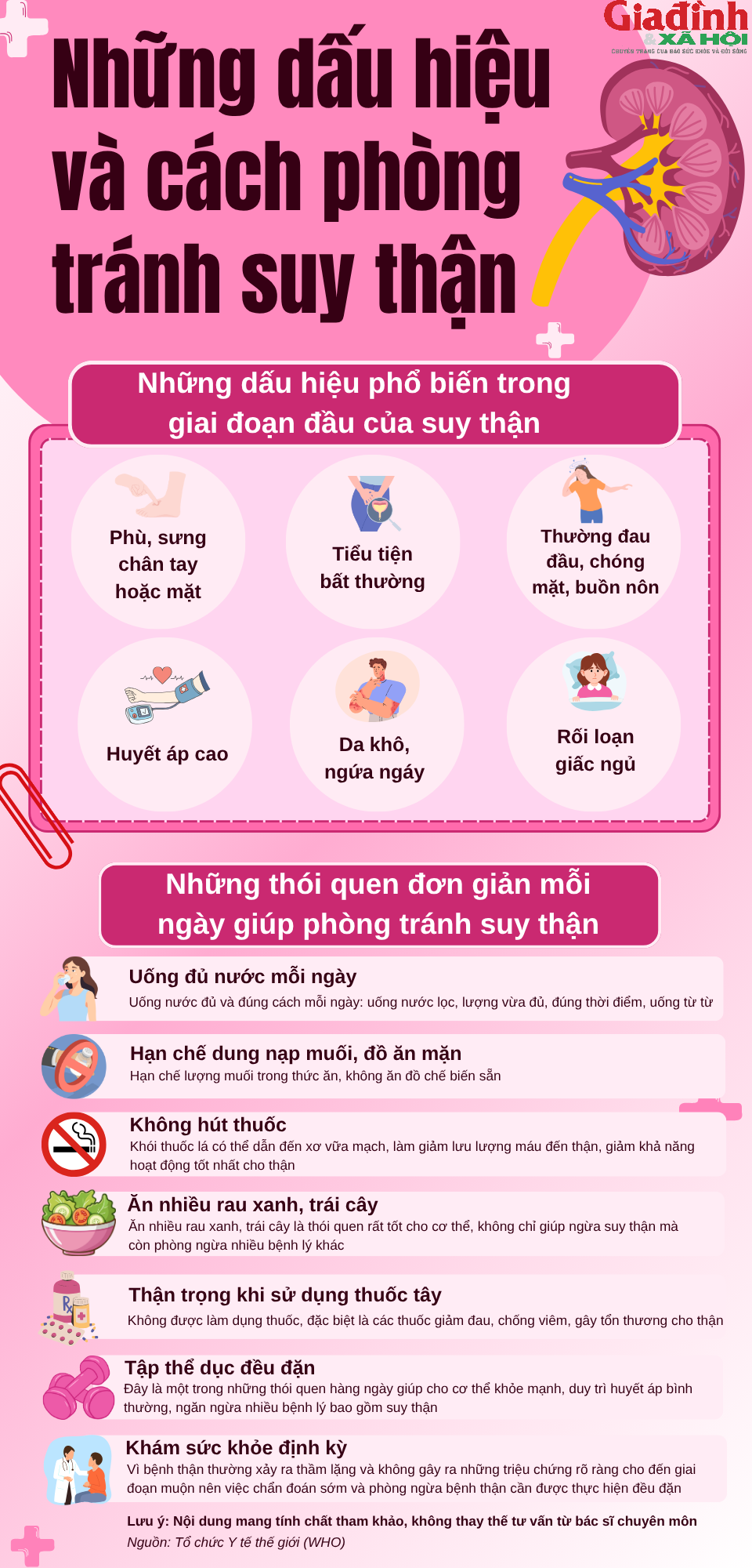 Suy-than-Nhan-dien-som-cac-dau-hieu-canh-bao-va-huong-phong-ngua-1-1761552002-488-width960height2000