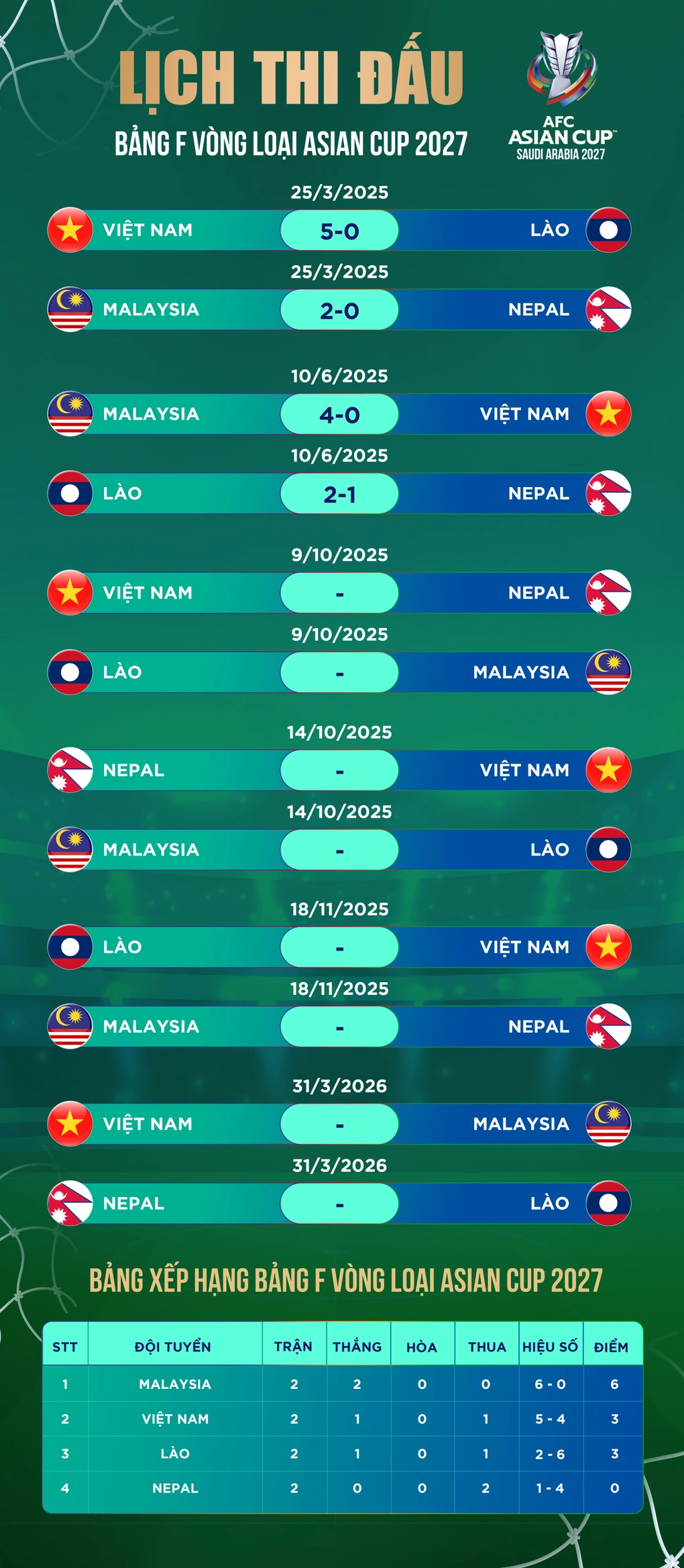 asiancupbangfjpg-1749568310977