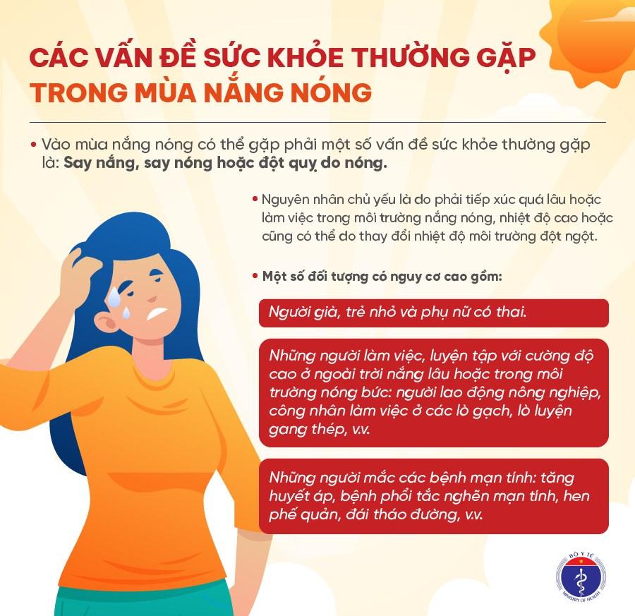 infographichuong-dan-cham-soc-suc-khoe-mua-nang-nong-16848395546992081758874-104740