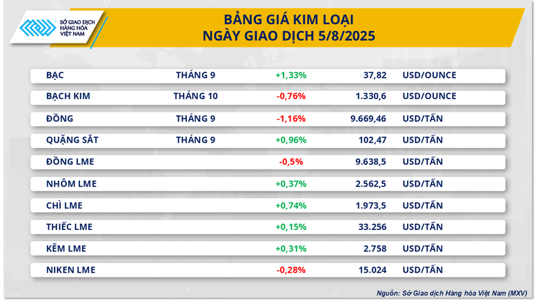 kim-loai-30-175444653706381003047