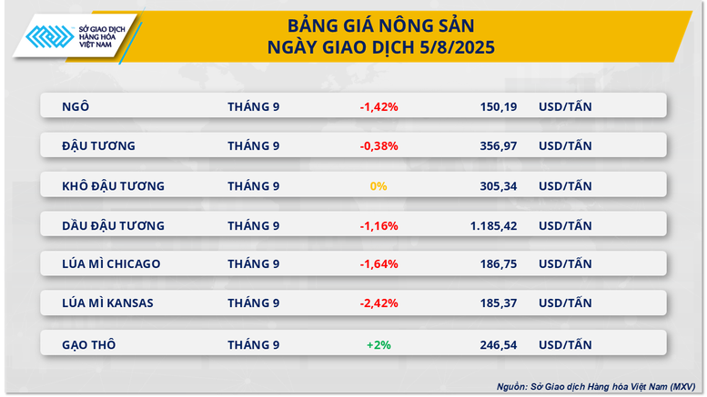 nong-san-28-17544465370011703746237
