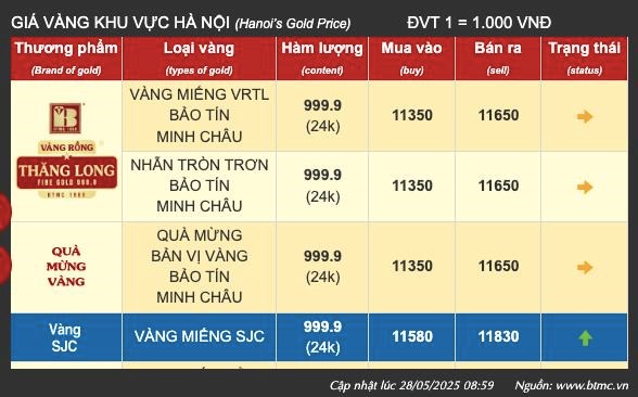 screen-shot-2025-05-28-at-093630